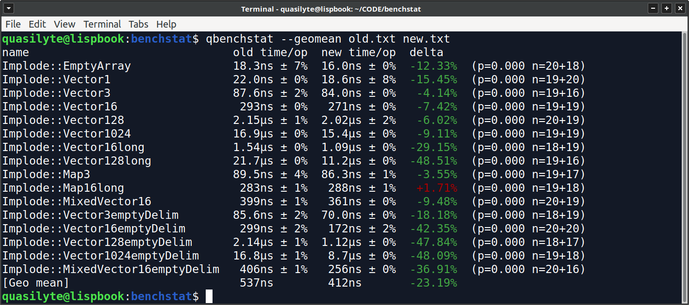 Улучшенный benchstat для оптимизирующих гоферов - 3