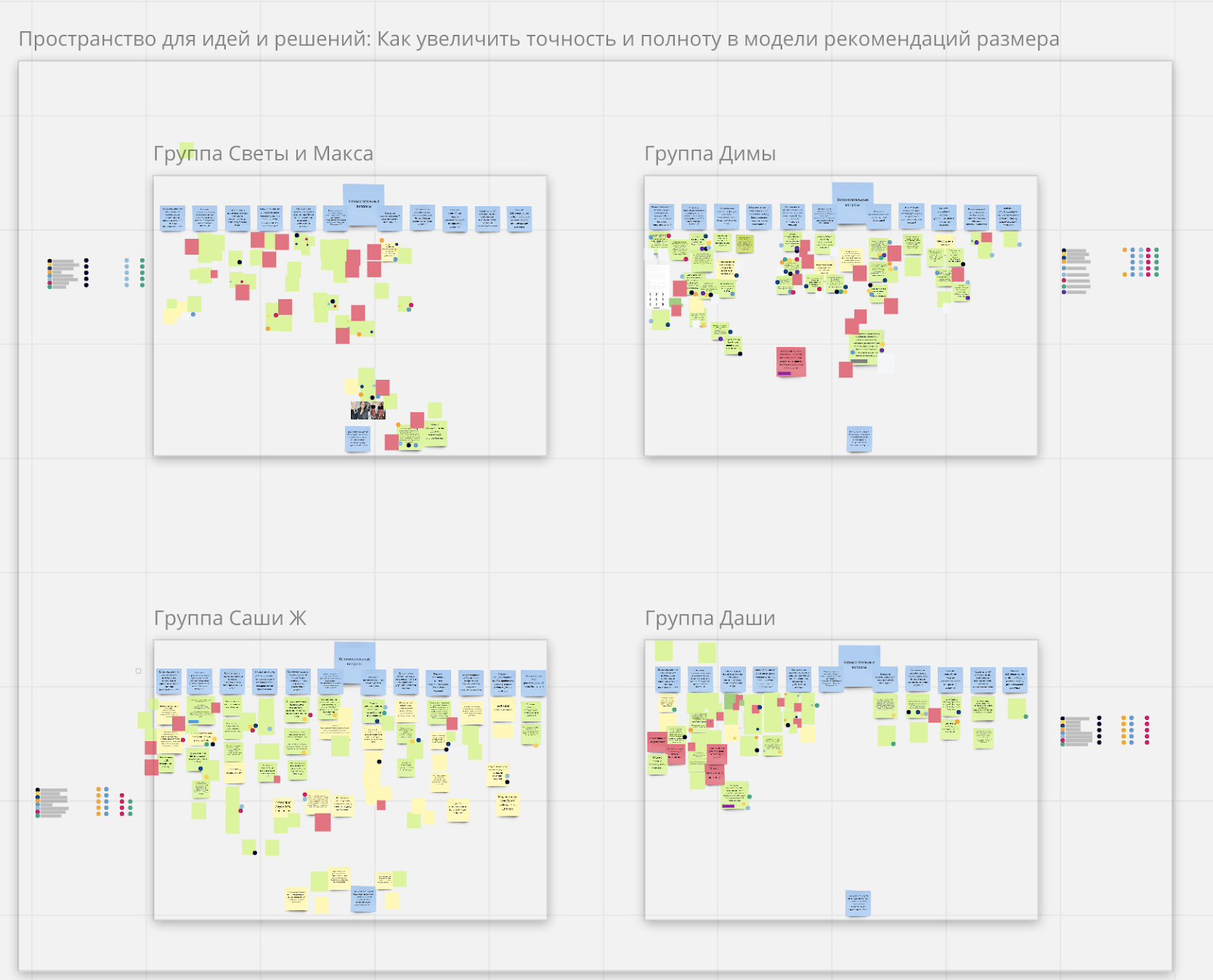 Доска в Miro на третьем брейншторме: 4 рабочие группы ищут ответы на одинаковые вопросы