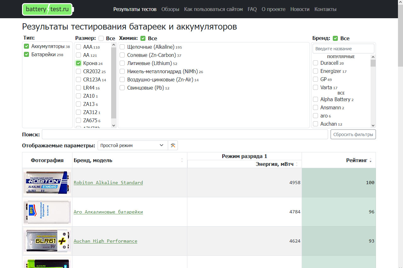 BatteryTest — результаты тестов батареек и аккумуляторов - 10