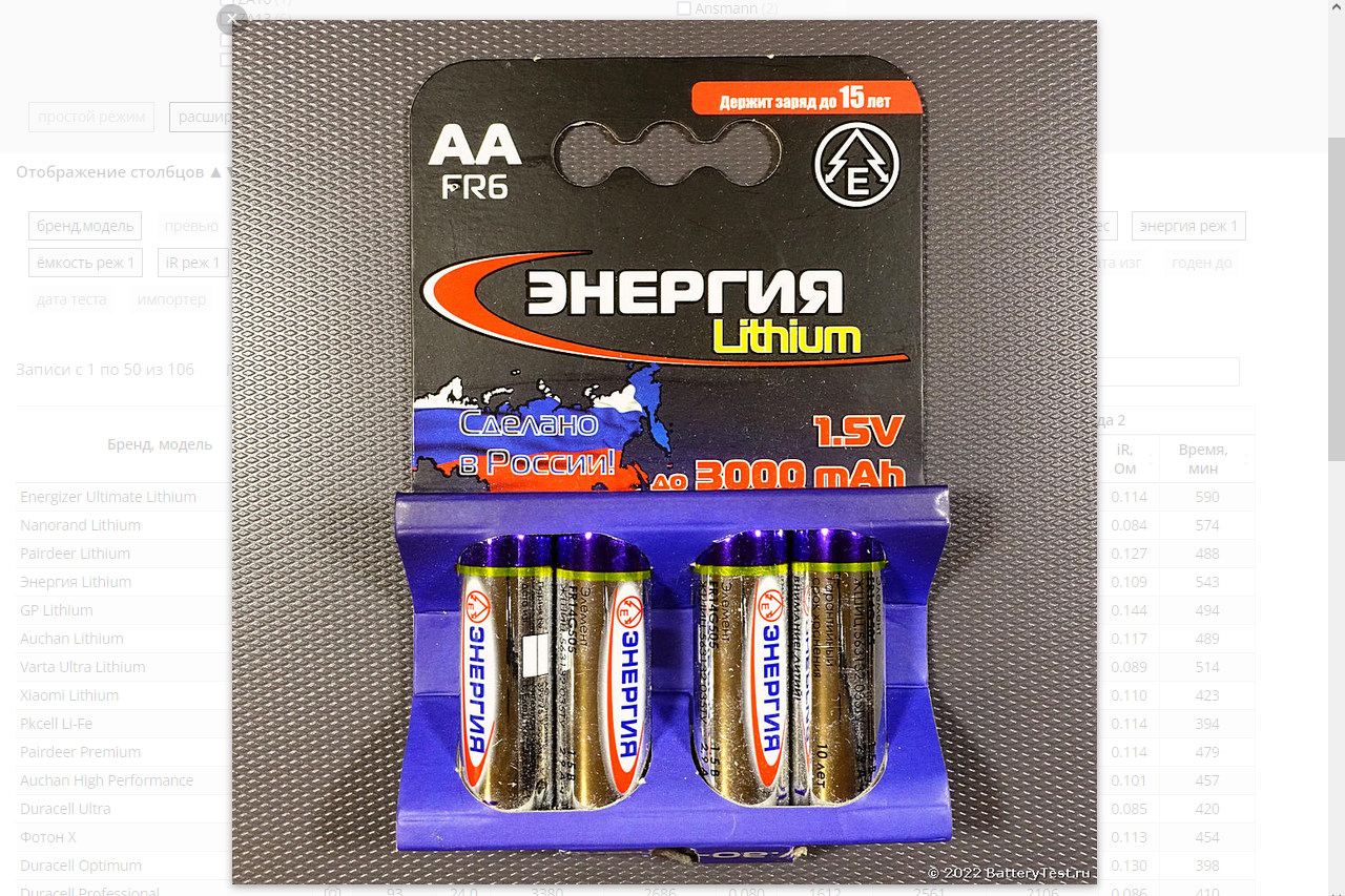 BatteryTest — результаты тестов батареек и аккумуляторов - 6