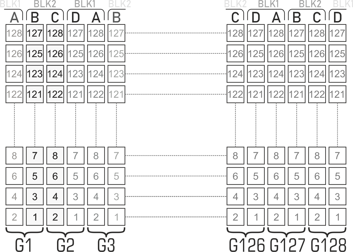 USB монитор из Futaba GP1160A02A - 14