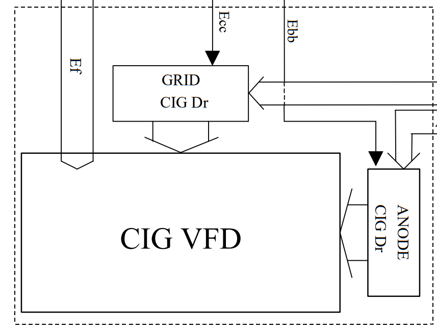 USB монитор из Futaba GP1160A02A - 4