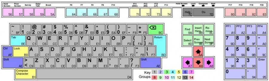 Микросистема мс 101 схема подключения