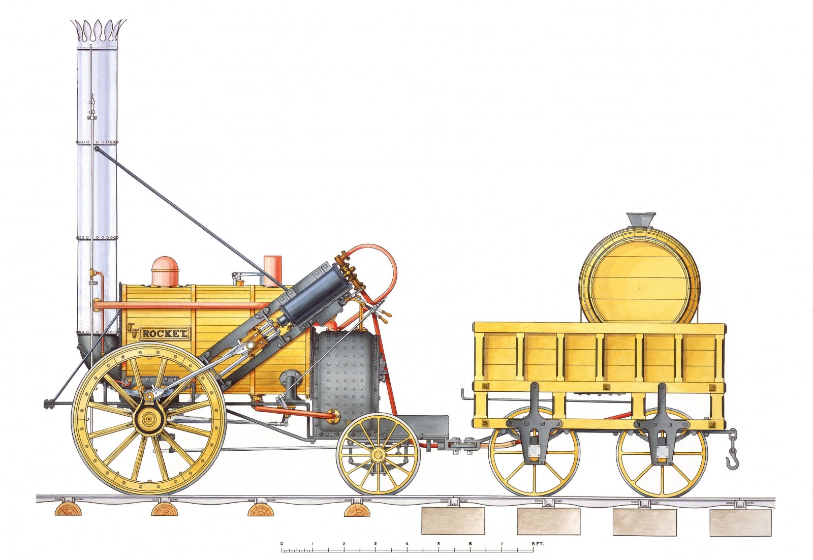 George stephenson first steam engine фото 8