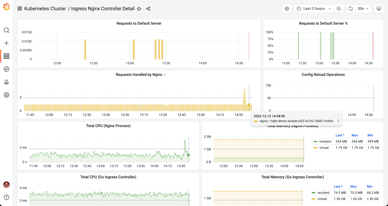 Разворачиваем Kubernetes-платформу Deckhouse в Yandex Cloud - 17