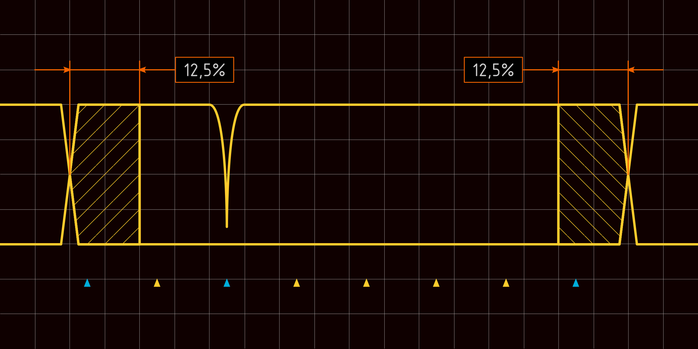 Неизвестный UART: теория - 26