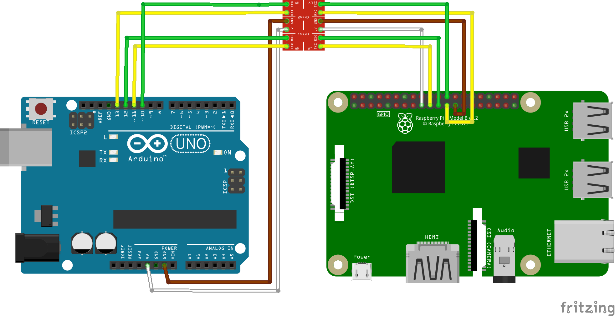 Установка и настройка прошивки Arduino Nano v3 с CNC Shield V4