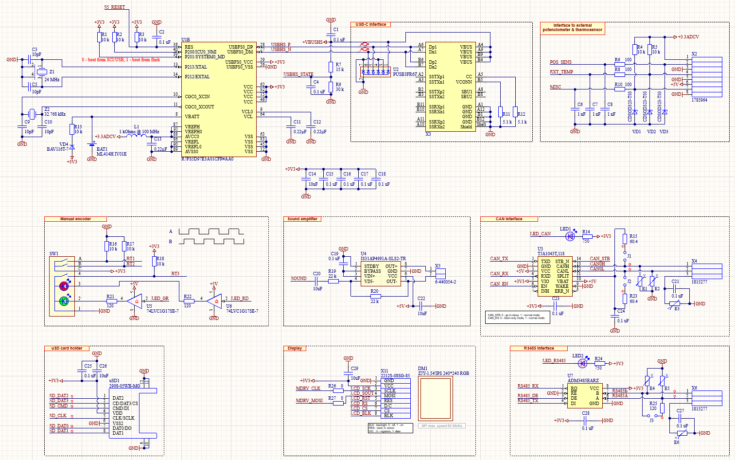 Периферийные интерфейсы 