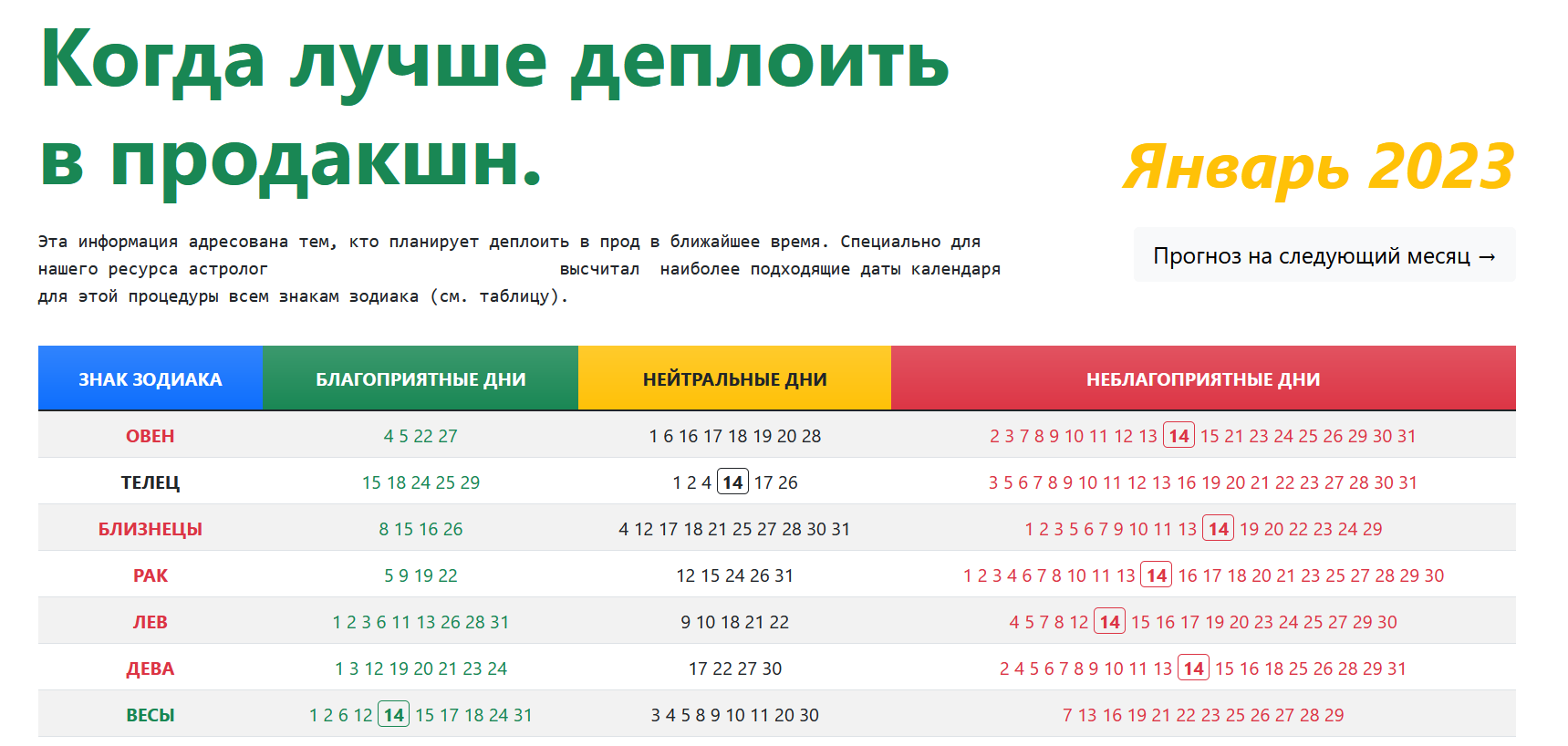 4 острые бритвы познания — как использовать в IT и в жизни - 3