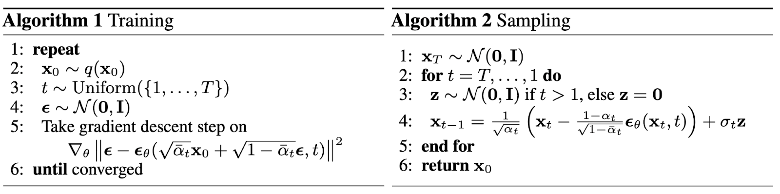 https://arxiv.org/pdf/2006.11239.pdf