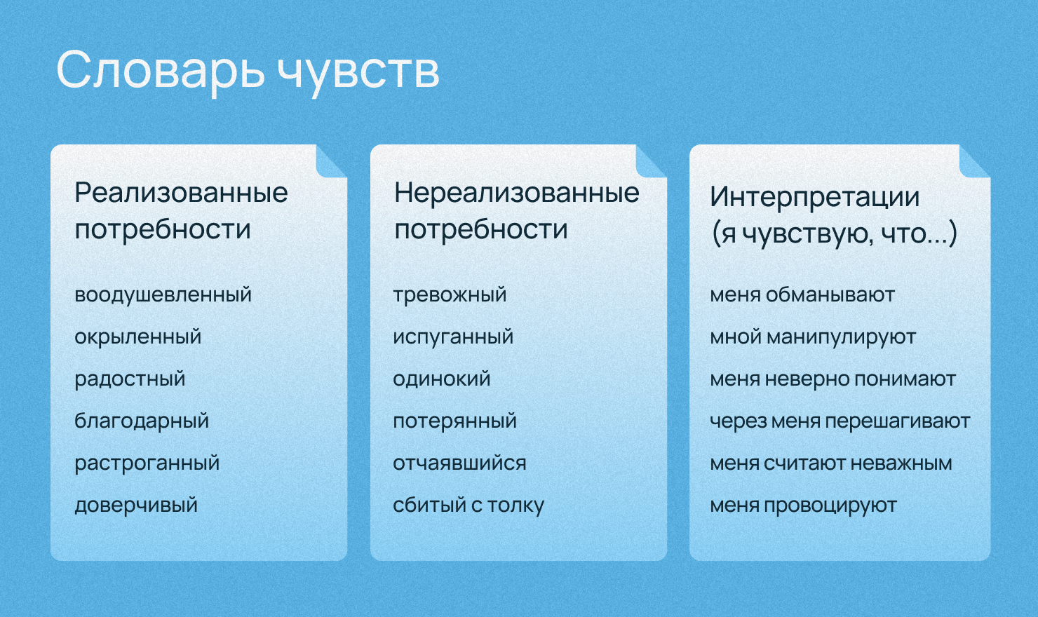 Как решать конфликты с уважением к себе и оппонентам? Гайд по ненасильственному общению - 4