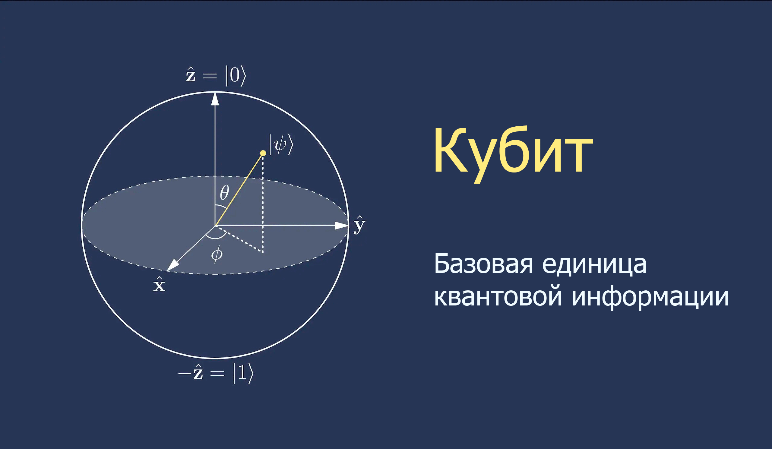 Старая математика ломает постквантовые шифры - 1