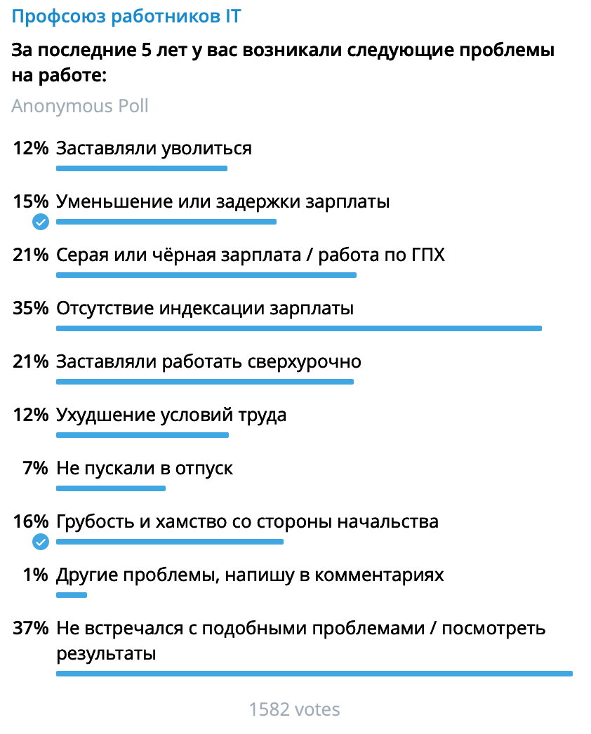 Иллюзия профессионального объединения на примере сообщества «Мы — ИТ» - 9