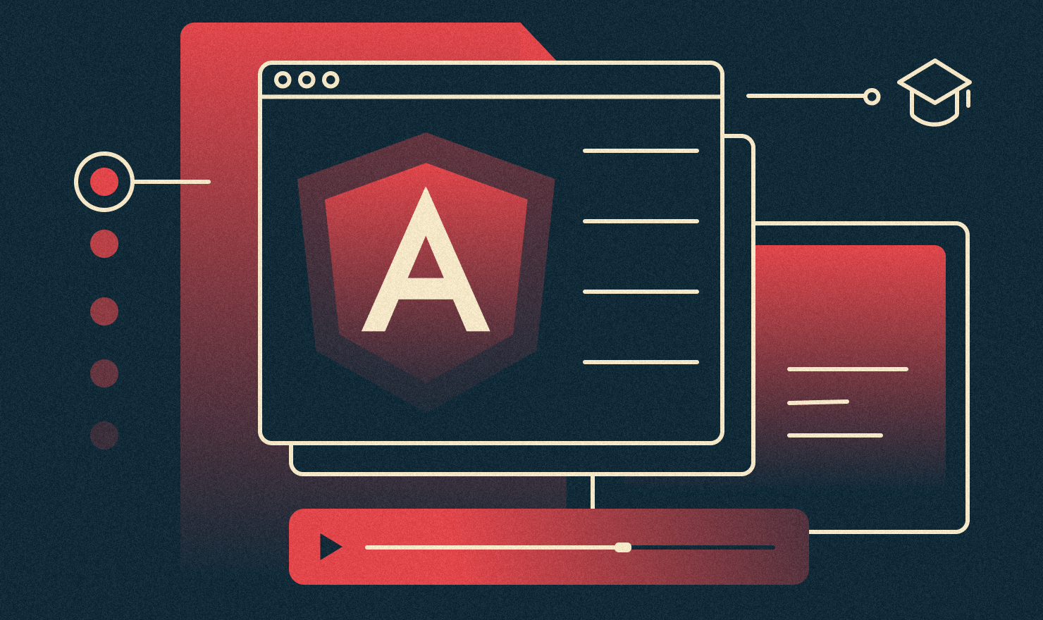 Подборка материалов для погружения в Angular: выбор сотрудников Selectel - 1