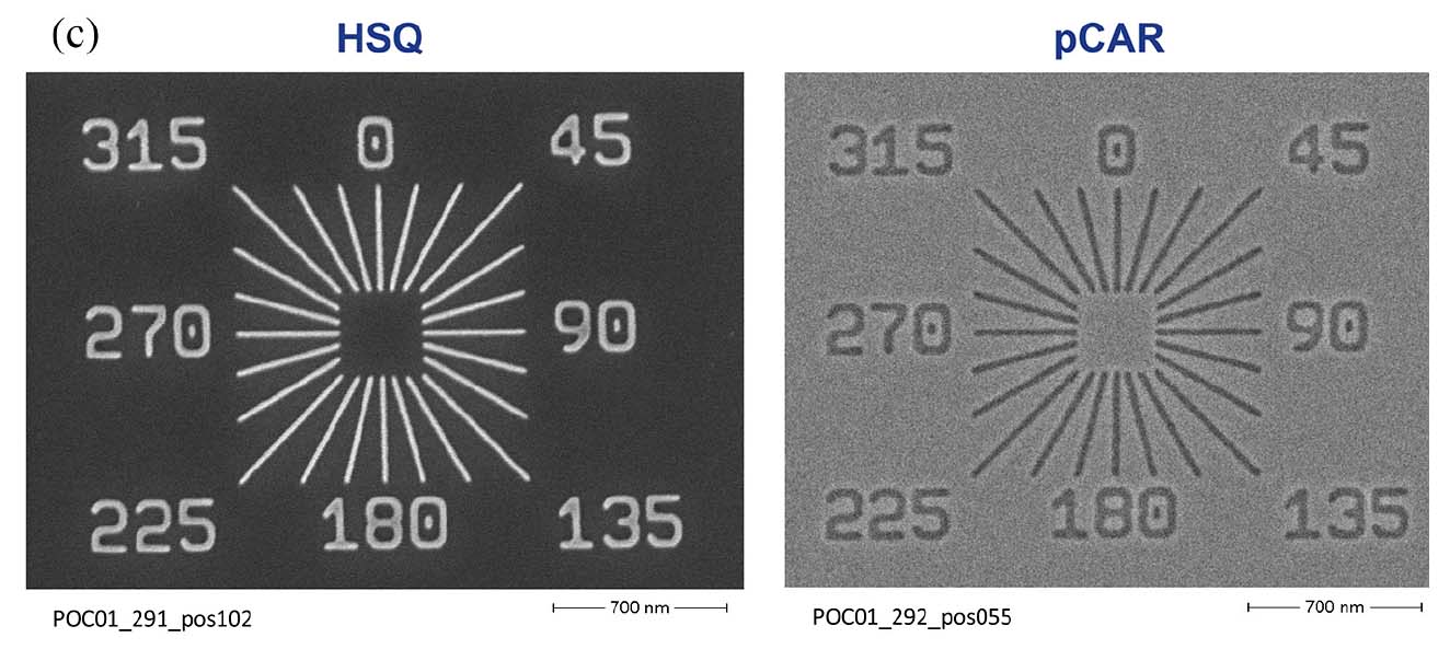 с) Изолированные линии 24 нм под разными углами на позитивном HSQ и негативном pCAR резисте (надписи сделаны линиями 30 нм), энергия электронов 50 кэВ, электронный луч сечением 20 нм, апертура 4 мкм, масштабирование 200:1.