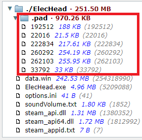 Что такое BitTorrent v2, и что с ним произошло? - 3