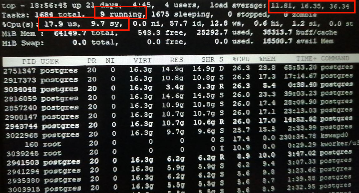 Аномалии под нагрузкой в PostgreSQL: о чём стоит помнить и с чем надо бороться - 6