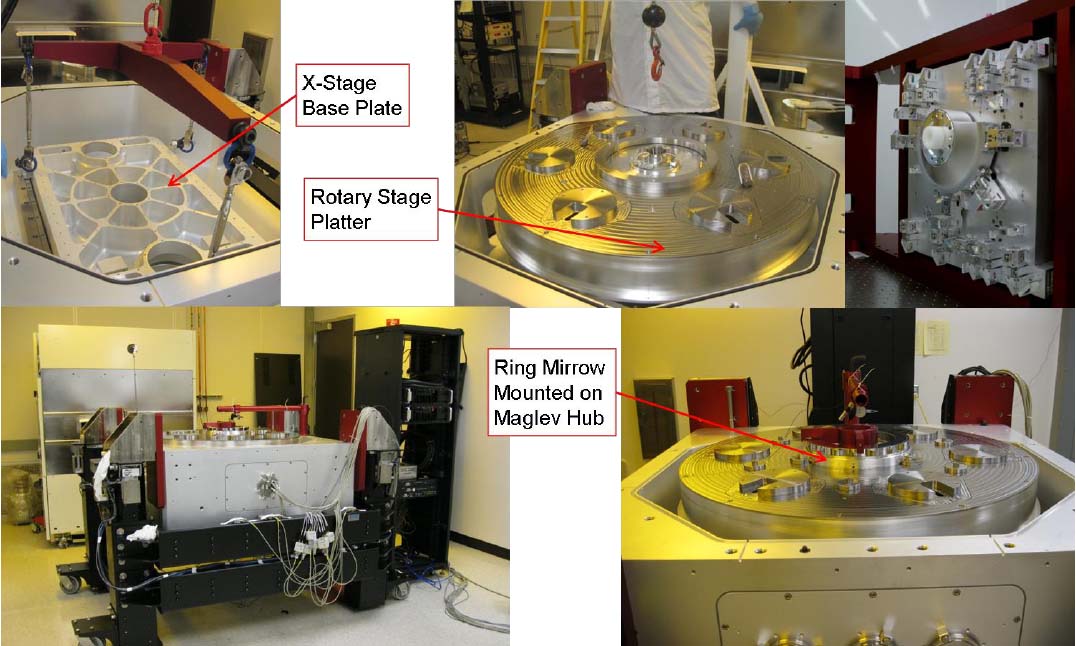 Части стола. X-Stage Base Plate (Базовая платформа, перемещение по Х-координате), Rotary Stage Platter (Вращающийся диск стола), Ring Mirrow Mounted on Maglev Hub (Круглое зеркало, закрепленное на ступице с магнитным подвесом). На верхнем правом фото - "зонтик"-кронштейн с системой зеркал, поставлен на ребро.