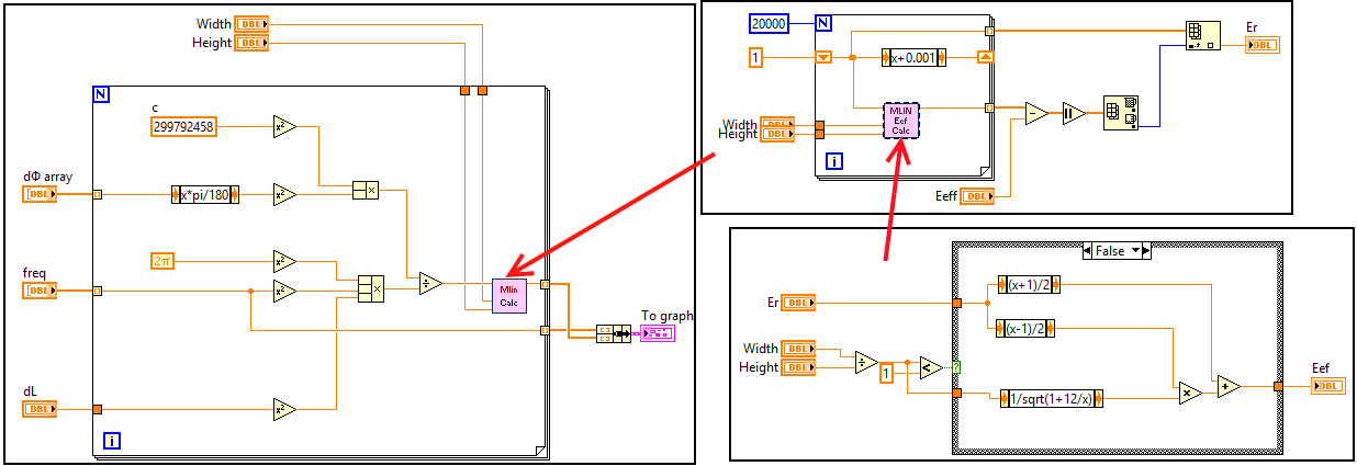 Программный код в LabVIEW