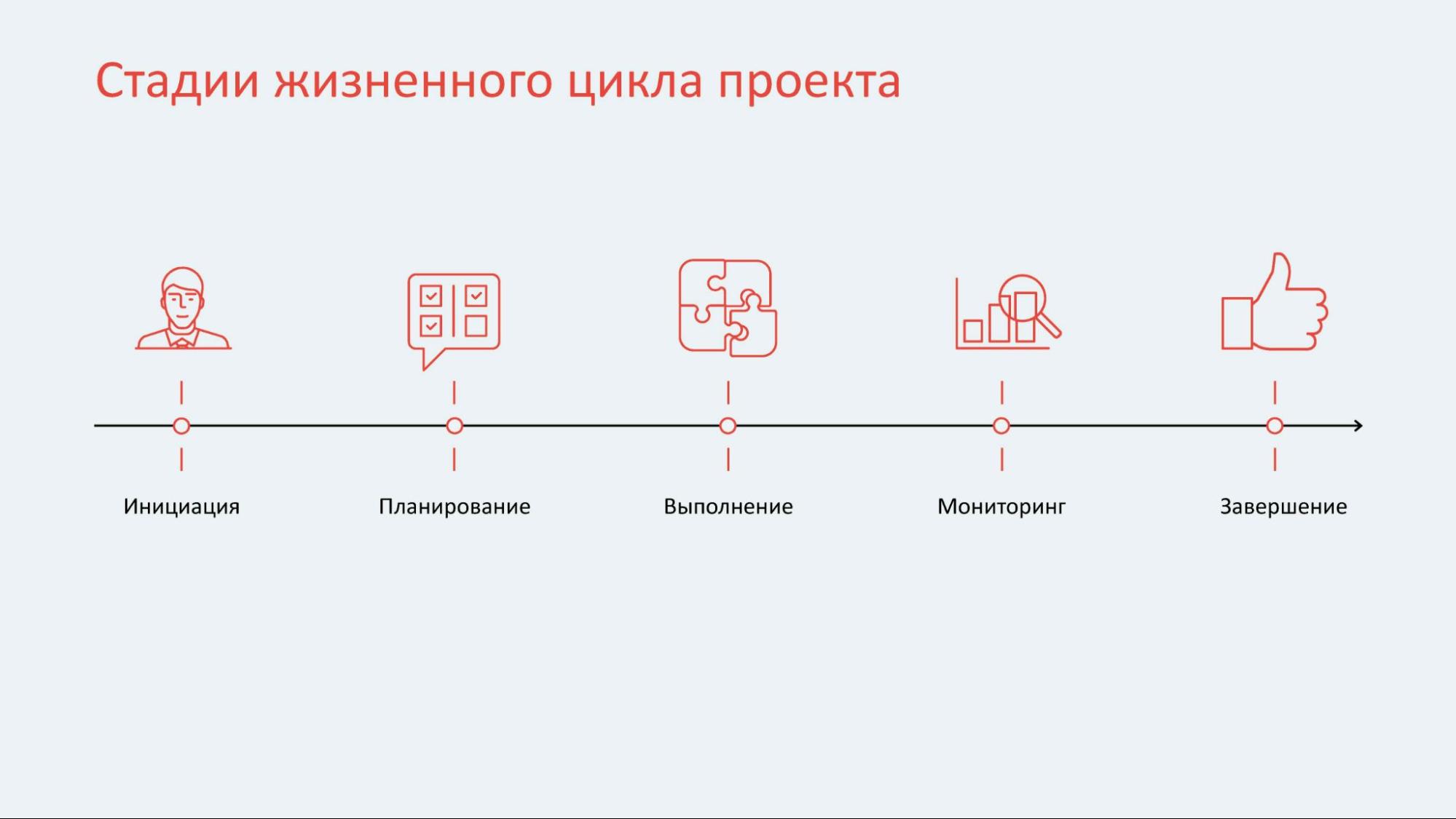 Обещания — настоящие и не очень - 10