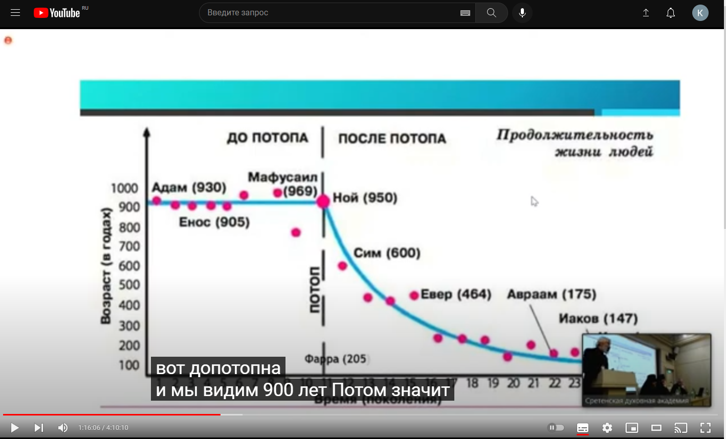 Ведущий российский генетик приводит библейские легенды, в качестве аргумента.