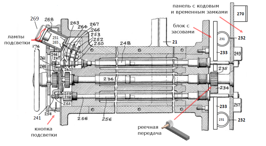 269 – окуляр, 176 – колесо выдвижения засовов, 231 – засовы, 249 и 257 – кодовые механизмы, 270 – часовой замок