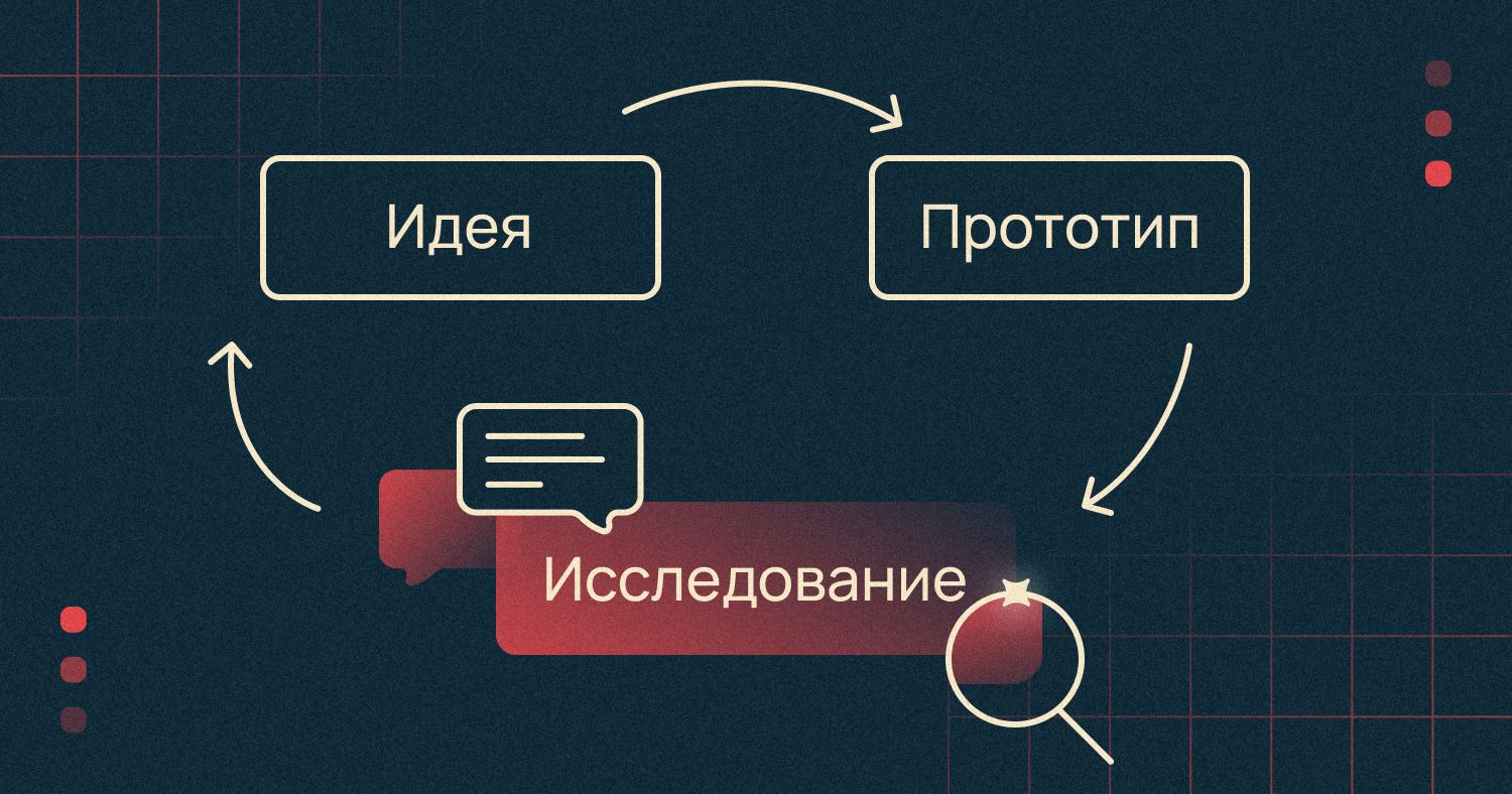 Как улучшать продукты, опираясь на мнение пользователей, или загадка плавающего IP-адреса - 1