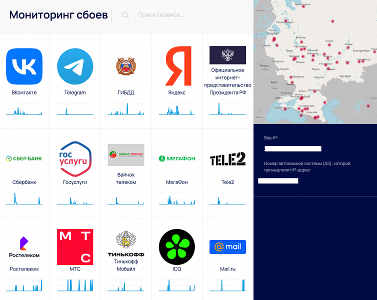 Российский аналог сервиса Downdetector: «Мониторинг сбоев» приступил к работе