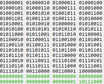 Mrr sha 256. Алгоритм Sha 258. Алгоритм Sha 49. Performance of hash algorithms Sha 256.