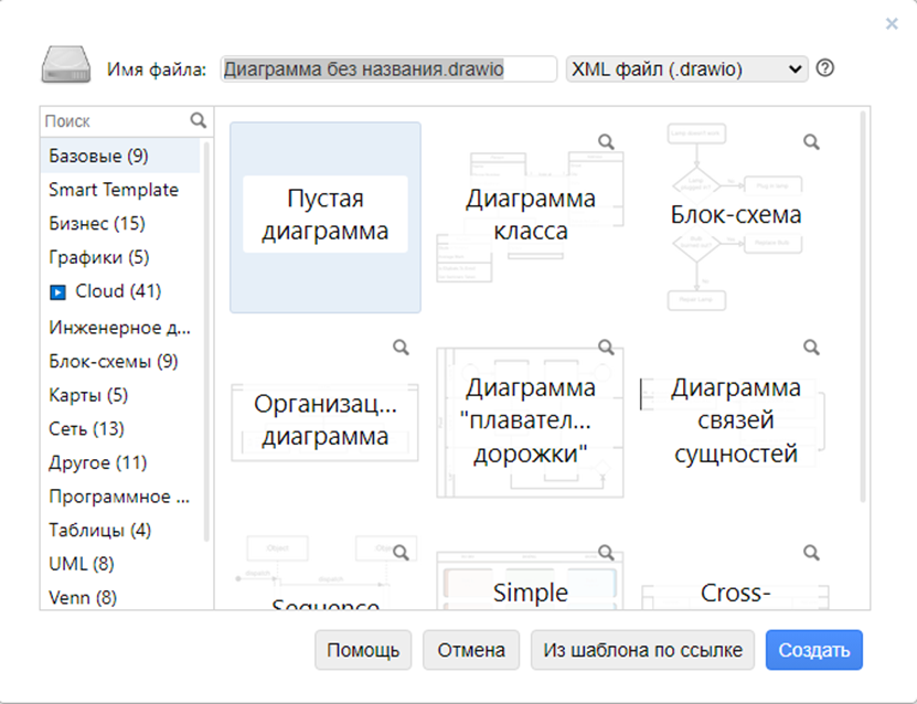 Мой поиск аналога Microsoft Visio - 3