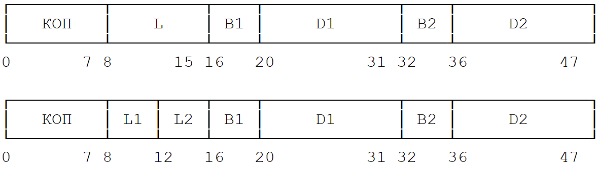 Команды формата SS