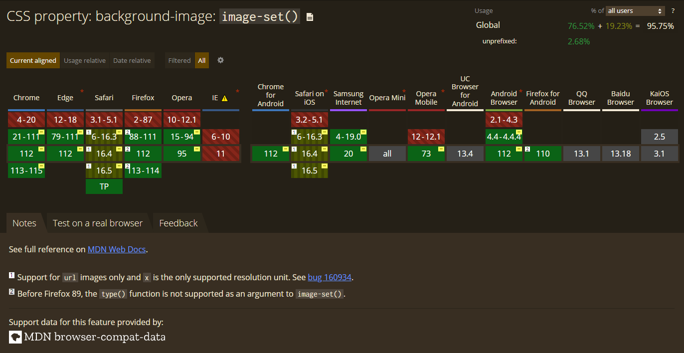 Webpack. Создание WebP вместе с Jpeg и Png - 1