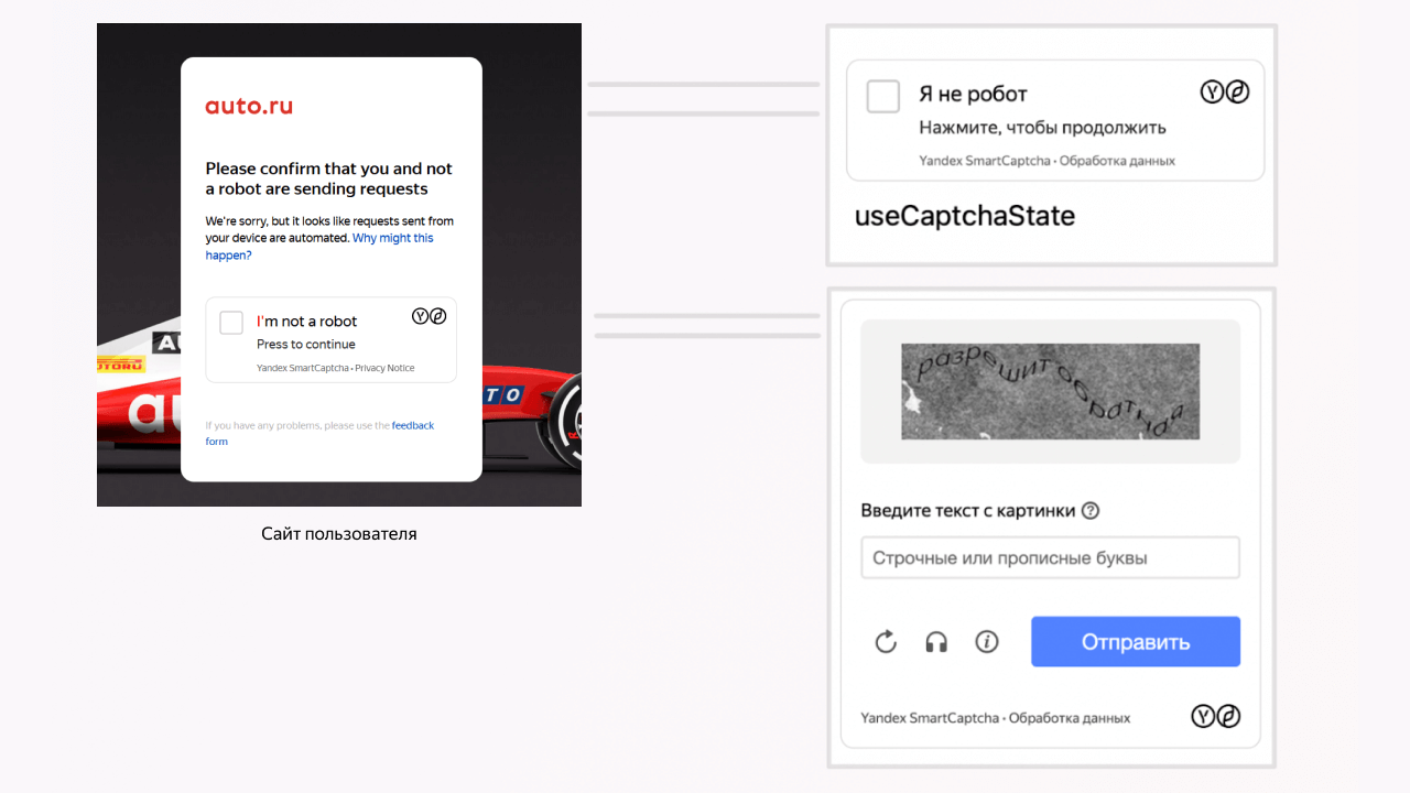 Ты не видишь капчу, а она есть: как мы разрабатывали сервис Yandex  SmartCaptcha для людей и бизнеса