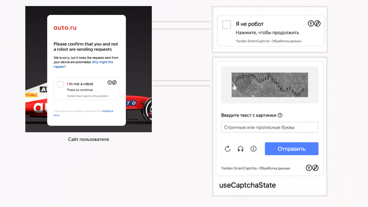 Ты не видишь капчу, а она есть: как мы разрабатывали сервис Yandex SmartCaptcha для людей и бизнеса - 5