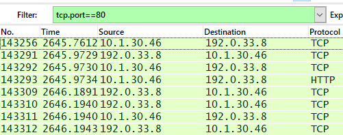 Обзор команды "tcp.port"