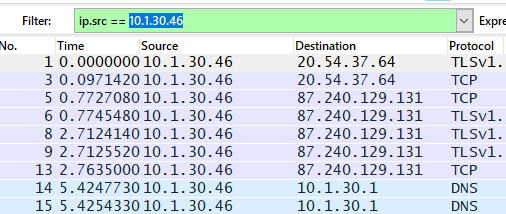 Обзор команды "ip.src"