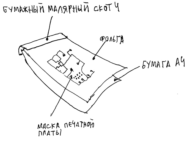 Разные идеи по апгрейду DIY-процесса изготовления печатных плат - 2