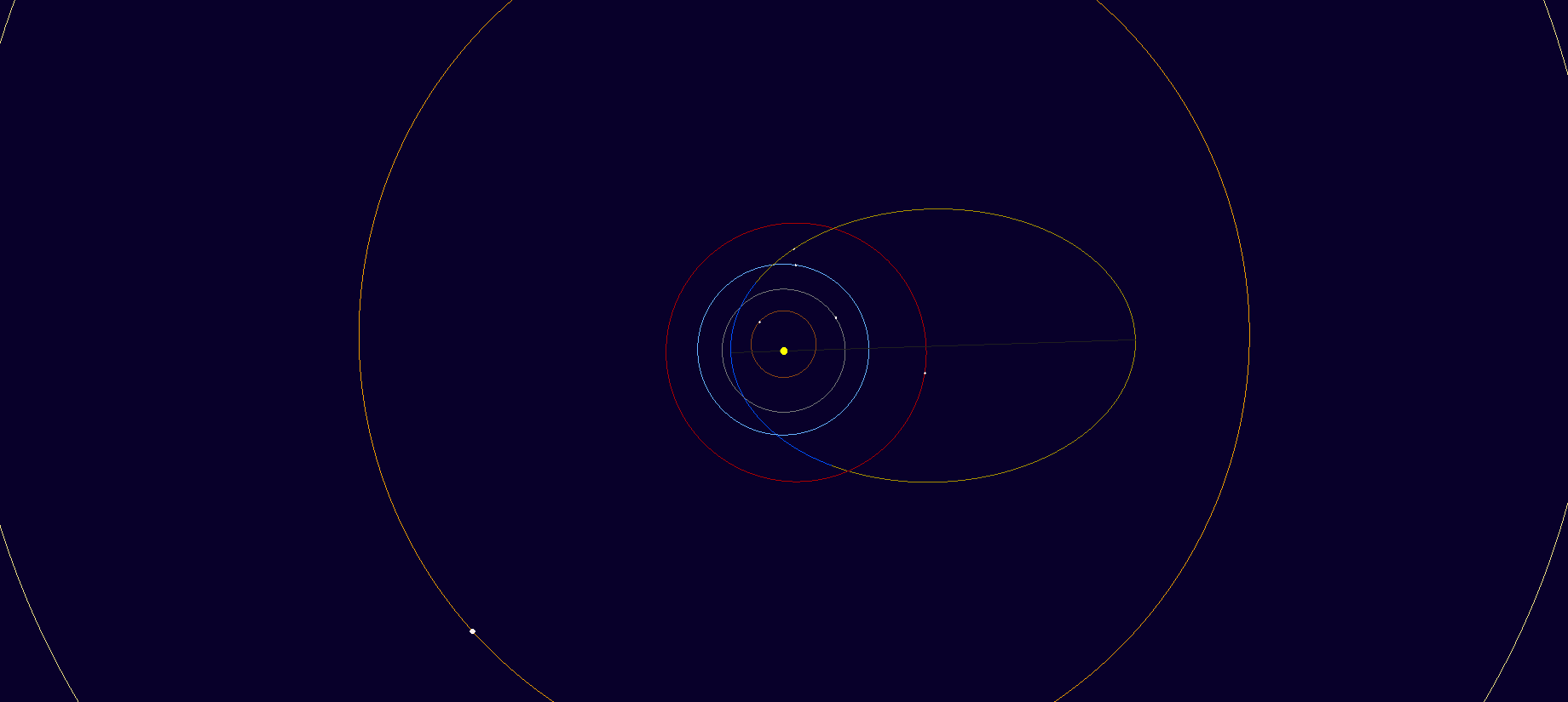 Астероид (488453) 1994 XD сблизится с Землей до расстояния 3 млн.км 12 июня 2023 года - 2