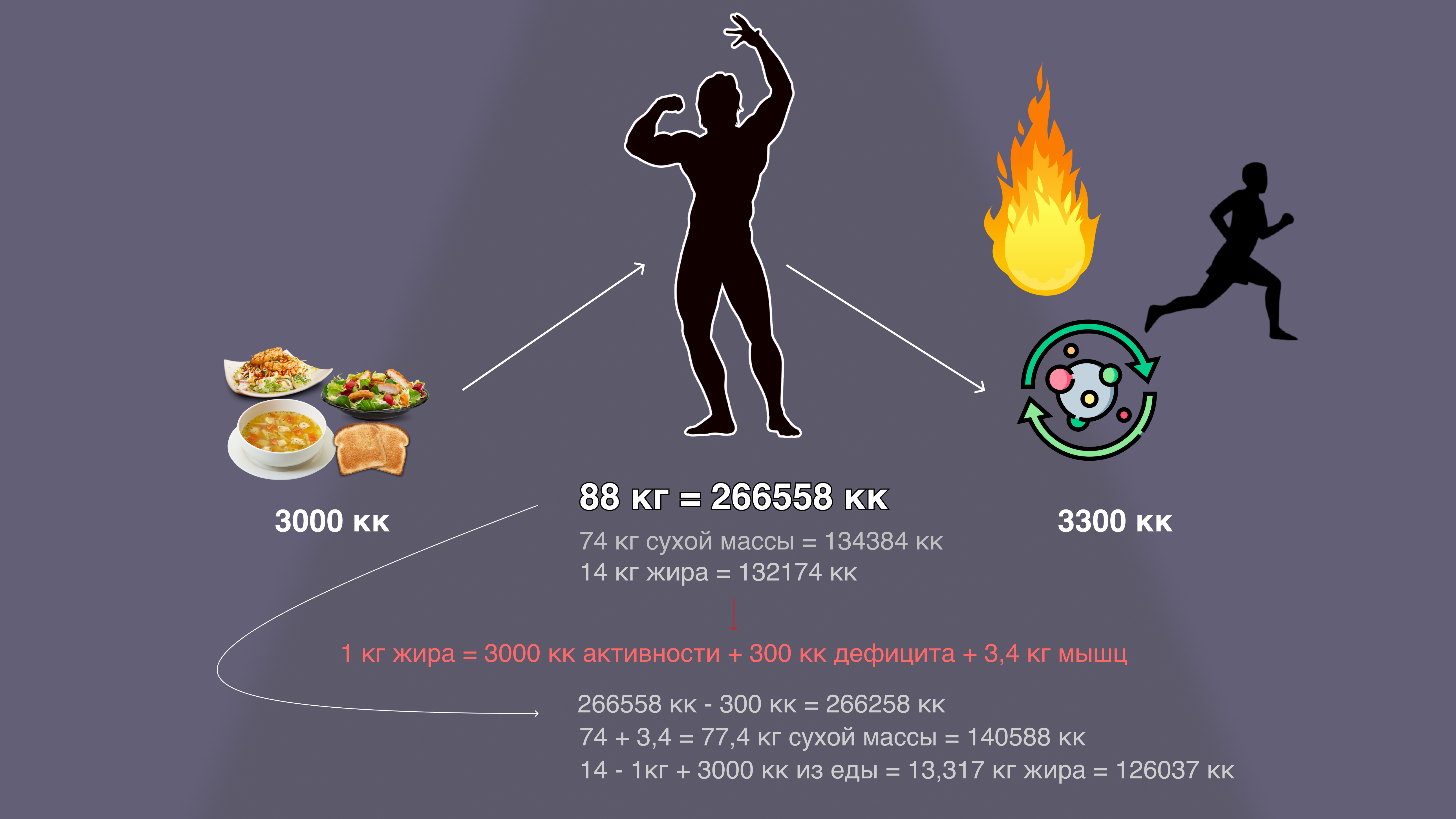 Какое из тел обладает большей потенциальной энергией относительно стола почему на рисунке