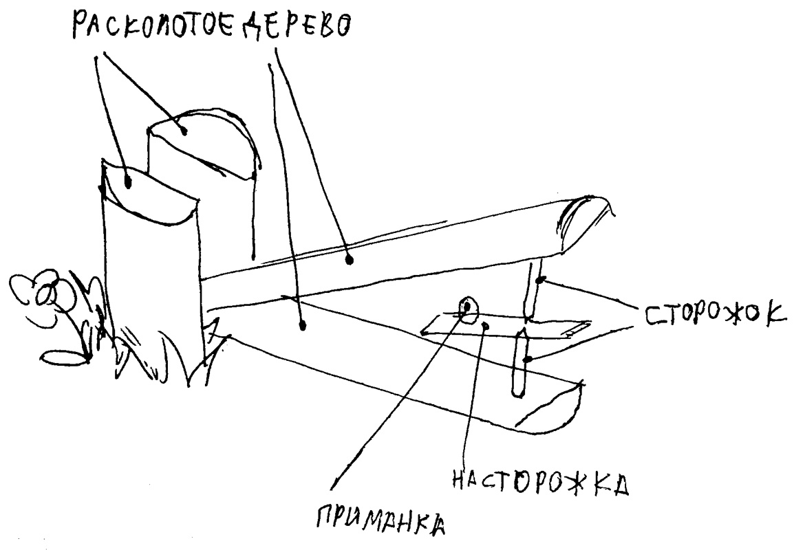 Автоматика первобытных людей и древнего мира - 2