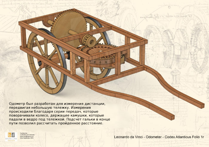 Автоматика первобытных людей и древнего мира - 7