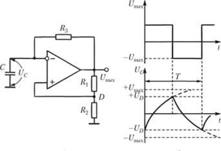 Релаксационные генераторы и ШИМ-регулятор на операционных усилителях - 10