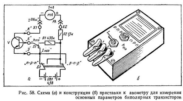 Измерение параметров схемы. Прибор для проверки работоспособности транзистора схема. Приставка к авометру ц20 для проверки транзисторов схема. Простой пробник для проверки транзисторов схема. Схема испытатель мощных транзисторов.