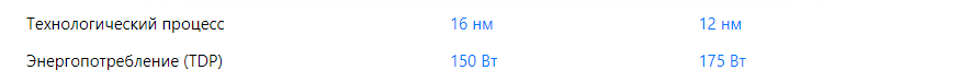 GTX 1070 vs RTX 2060