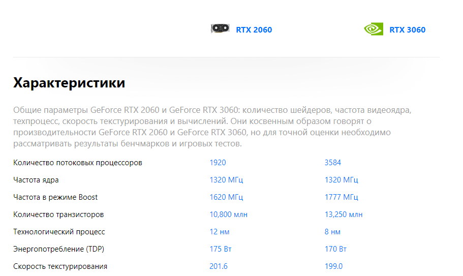 RTX 2060 vs RTX 3060