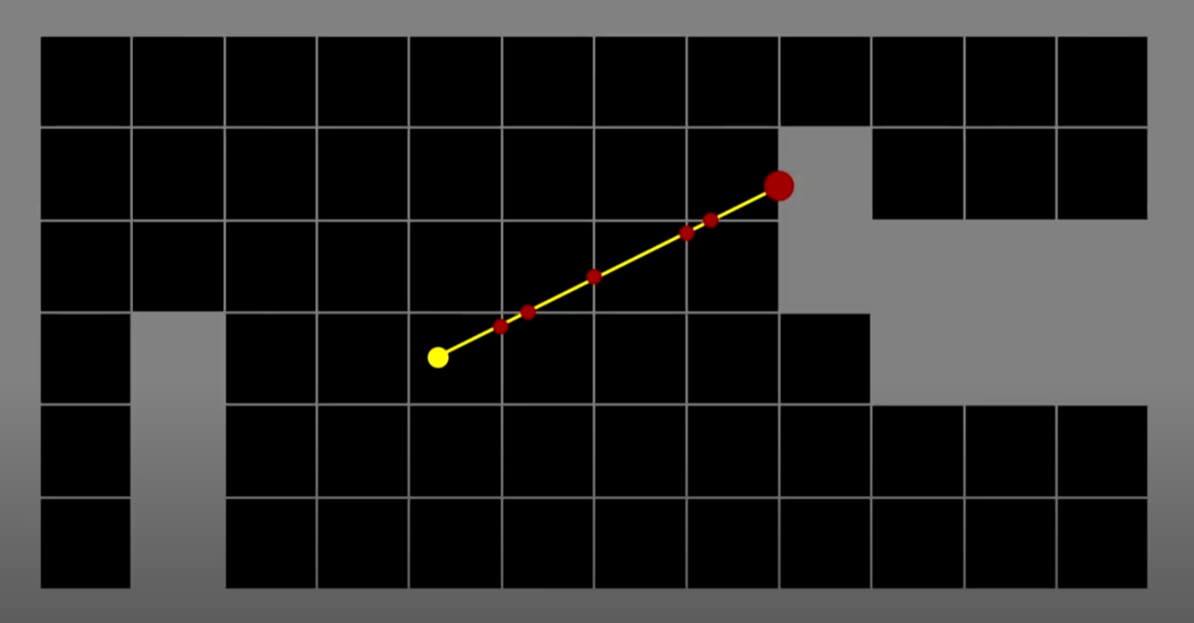 Ray Casting 3D игра на Python + PyGame