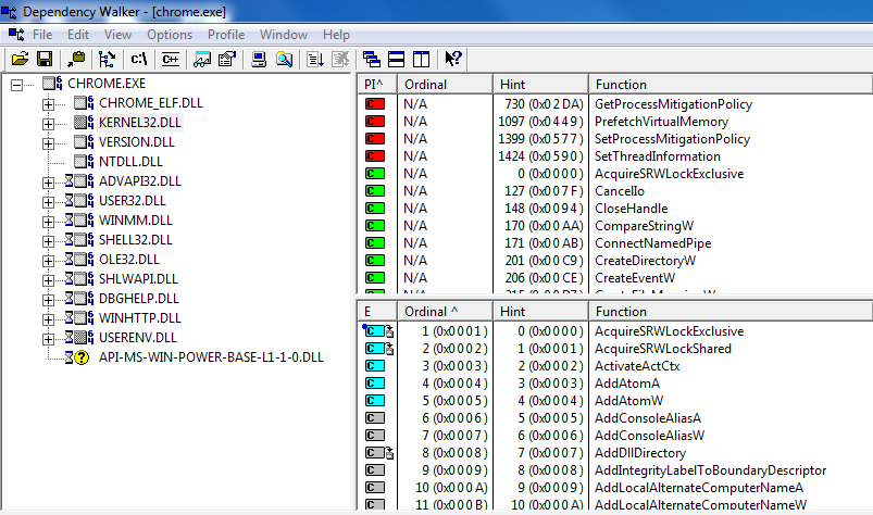 Dependency Walker. Первичный осмотр chrome.exe