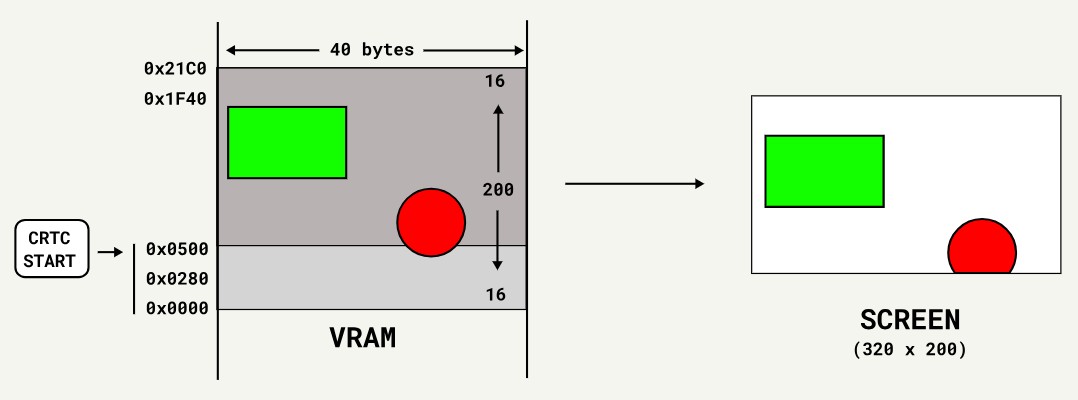 Как ID Software удалось выжать невозможное из EGA-карт - 8