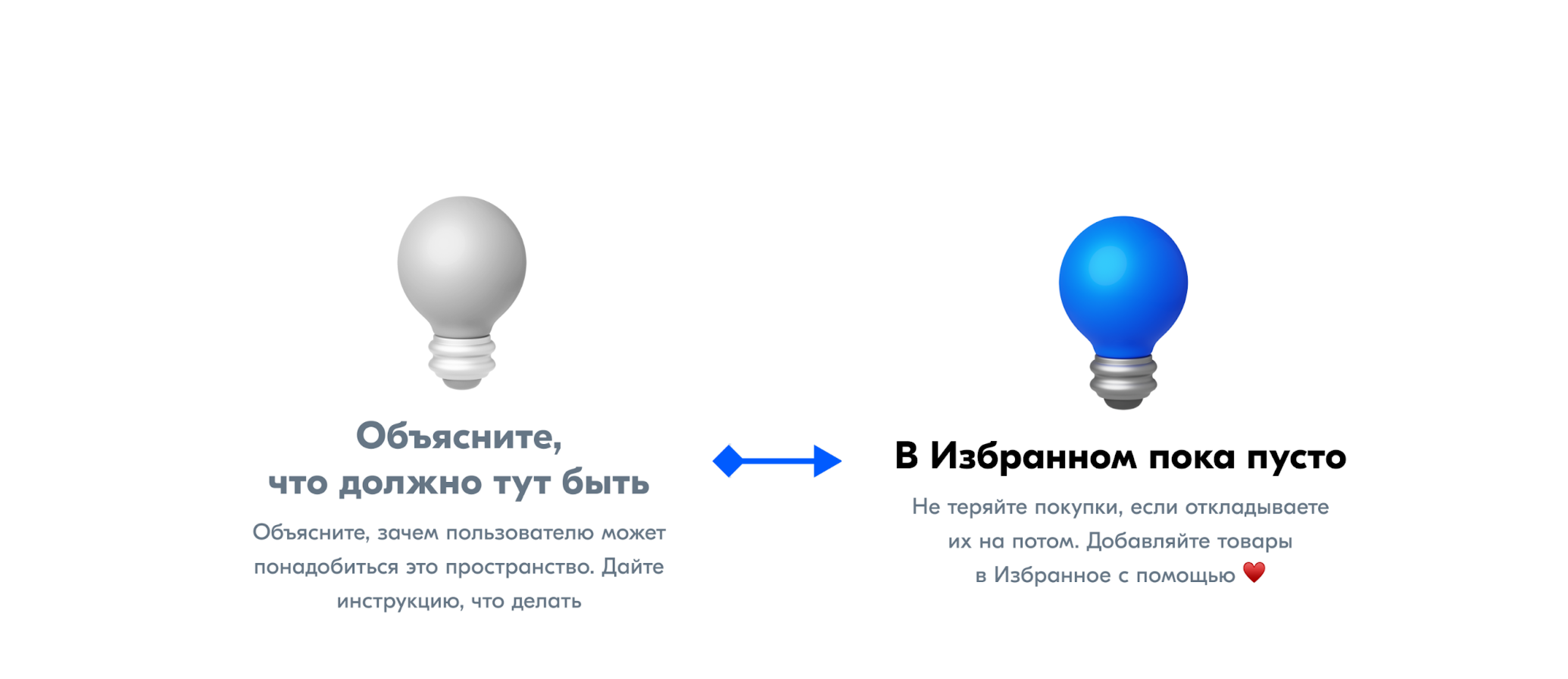 Дорогая, что-то пошло не так. Гид по пустым состояниям и ошибкам + шаблоны  на все случаи