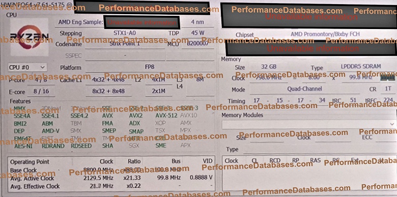 Это новое оружие AMD против мобильных CPU Intel. Ryzen 8050 получит 12 ядер CPU и графическое ядро, которое намного мощнее Radeon 780M